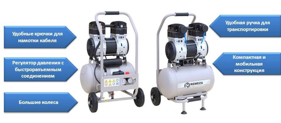 Безмасляные компрессоры Remeza Безмасляные компрессоры Remeza